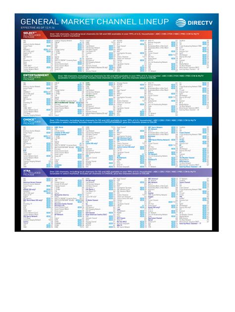 my tv guide schedule